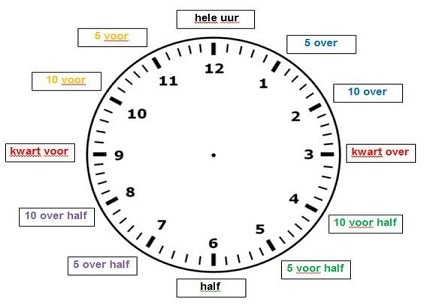 rechtdoor overdracht Kapper Blog - Leer je kind klokkijken met een kinderhorloge Horlogeloods.nl